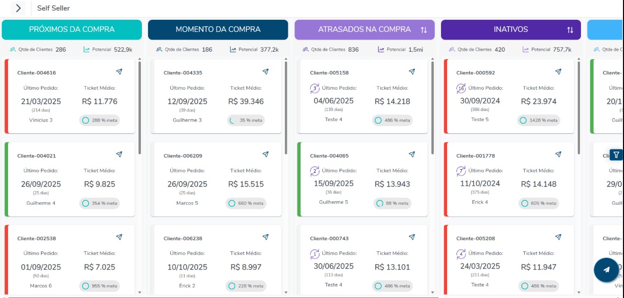 Painel Kanban Self Seller